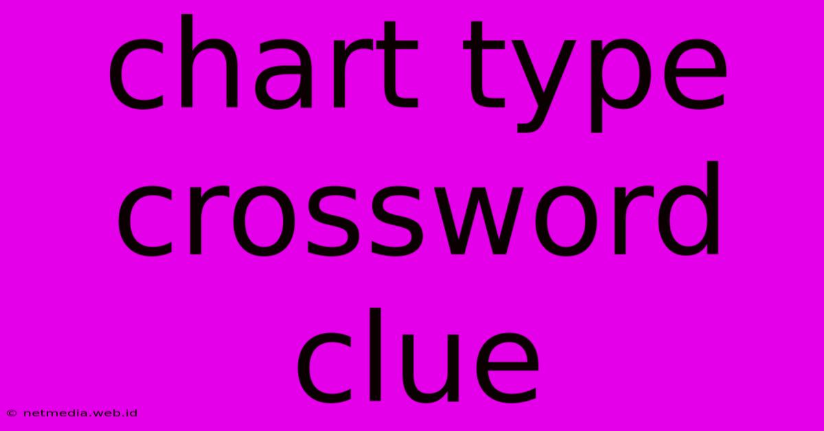 Chart Type Crossword Clue